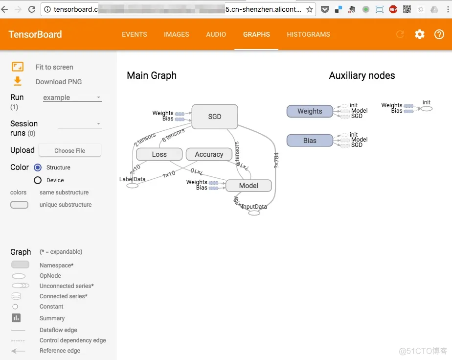 tensorflow_tensorflow_07